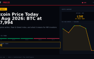 Bitcoin Price Today 31 Aug 2026: BTC at $77,994