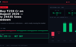 FII Buy ₹259 Cr on 12 August 2026 — Nifty 24435 Sees Slowdown