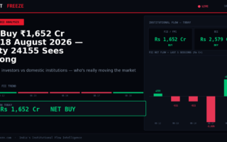 FII Buy ₹1,652 Cr on 18 August 2026 — Nifty 24155 Sees Strong Institutional Support