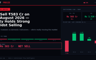 FII Sell ₹583 Cr on 21 August 2026 — Nifty Holds Strong Amidst Selling