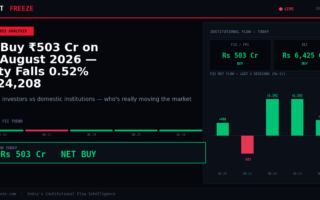 FII Buy ₹503 Cr on 26 August 2026 — Nifty Falls 0.52% to 24,208