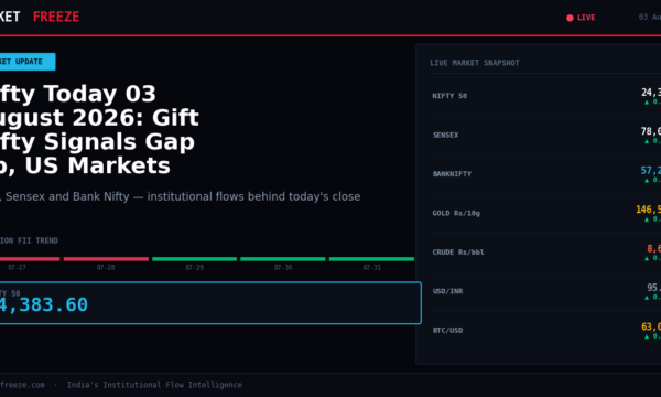Nifty Today 03 August 2026: Gift Nifty Signals Gap Up, US Markets Drive Optimism