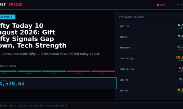 Nifty Today 10 August 2026: Gift Nifty Signals Gap Down, Tech Strength Continues Globally