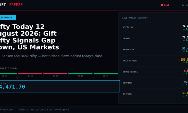 Nifty Today 12 August 2026: Gift Nifty Signals Gap Down, US Markets Drag Asia Lower