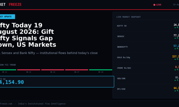 Nifty Today 19 August 2026: Gift Nifty Signals Gap Down, US Markets Drag Asia Lower