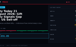 Nifty Today 21 August 2026: Gift Nifty Signals Gap Up, US Sell-off Casts Shadow