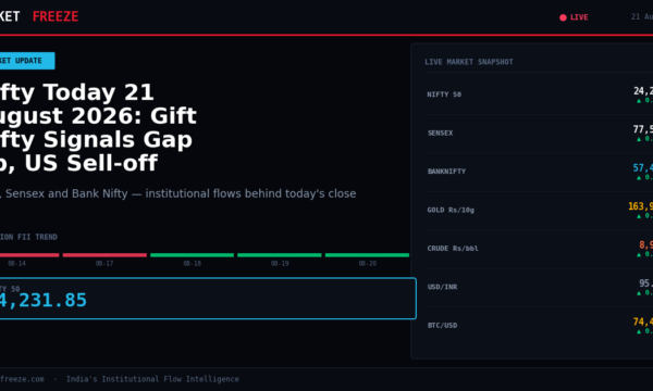 Nifty Today 21 August 2026: Gift Nifty Signals Gap Up, US Sell-off Casts Shadow