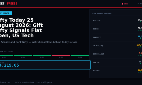Nifty Today 25 August 2026: Gift Nifty Signals Flat Open, US Tech Weakness Dominates