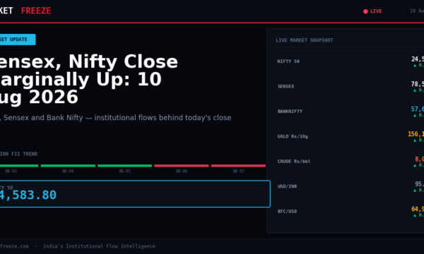 Sensex, Nifty Close Marginally Up: 10 Aug 2026