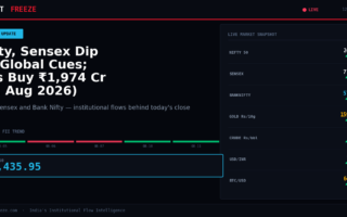 Nifty, Sensex Dip on Global Cues; FIIs Buy ₹1,974 Cr (12 Aug 2026)