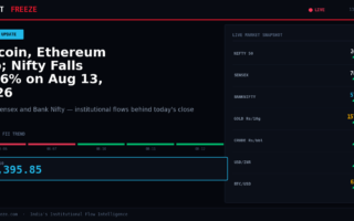 Bitcoin, Ethereum Dip; Nifty Falls 0.16% on Aug 13, 2026