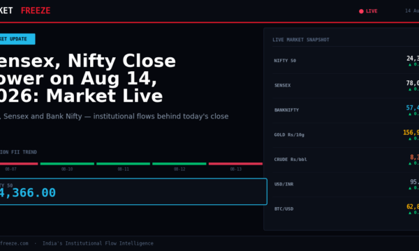 Sensex, Nifty Close Lower on Aug 14, 2026: Market Live