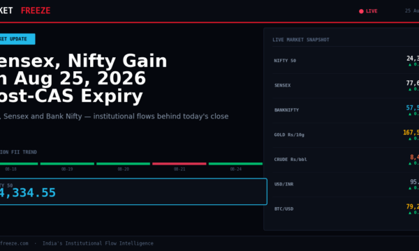 Sensex, Nifty Gain on Aug 25, 2026 Post-CAS Expiry