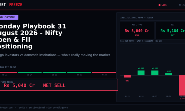 Monday Playbook 31 August 2026 – Nifty Open & FII Positioning