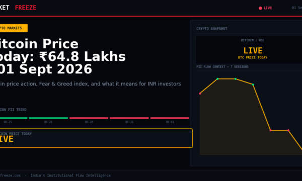 Bitcoin Price Today: ₹64.8 Lakhs | 01 Sept 2026