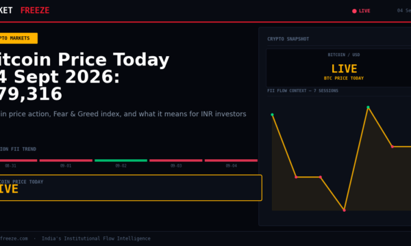 Bitcoin Price Today 04 Sept 2026: $79,316