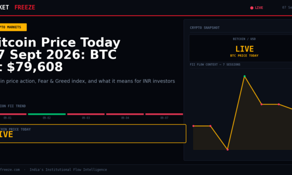 Bitcoin Price Today 07 Sept 2026: BTC at $79,608