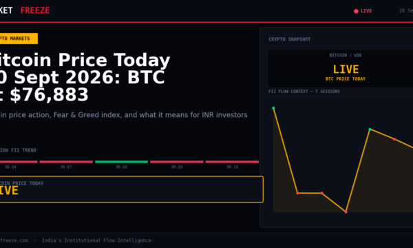 Bitcoin Price Today 10 Sept 2026: BTC at $76,883