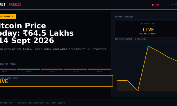 Bitcoin Price Today: ₹64.5 Lakhs | 14 Sept 2026