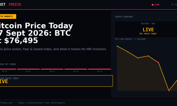 Bitcoin Price Today 17 Sept 2026: BTC at $76,495