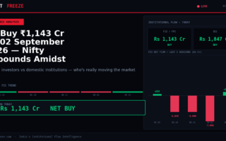 FII Buy ₹1,143 Cr on 02 September 2026 — Nifty Rebounds Amidst Selling Pressure