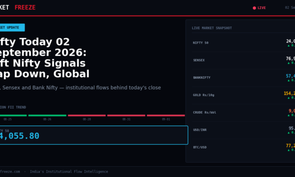 Nifty Today 02 September 2026: Gift Nifty Signals Gap Down, Global Sell-off Weighs