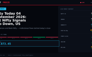 Nifty Today 04 September 2026: Gift Nifty Signals Gap Down, US Markets Drive Asian Weakness