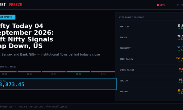 Nifty Today 04 September 2026: Gift Nifty Signals Gap Down, US Markets Drive Asian Weakness