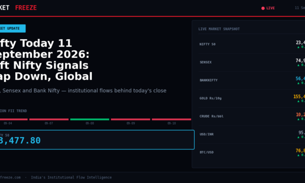 Nifty Today 11 September 2026: Gift Nifty Signals Gap Down, Global Sell-off Weighs