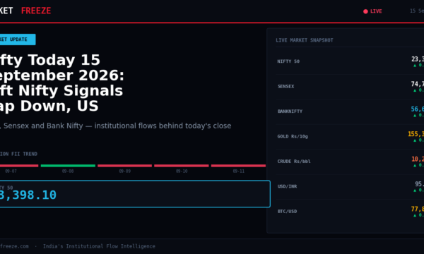 Nifty Today 15 September 2026: Gift Nifty Signals Gap Down, US Markets Inject Caution