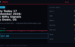 Nifty Today 17 September 2026: Gift Nifty Signals Gap Down, US Markets Drag Asia Lower