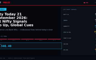 Nifty Today 21 September 2026: Gift Nifty Signals Gap Up, Global Cues Mixed