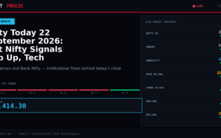 Nifty Today 22 September 2026: Gift Nifty Signals Gap Up, Tech Strength Lifts Sentiment