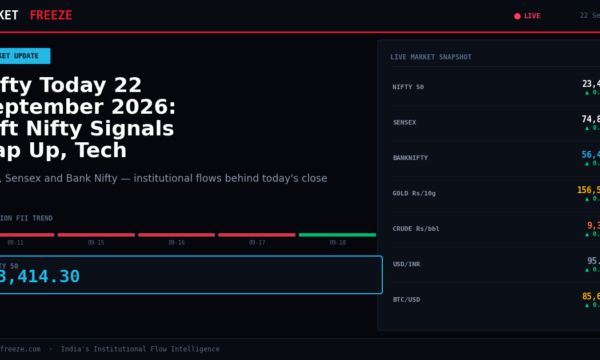 Nifty Today 22 September 2026: Gift Nifty Signals Gap Up, Tech Strength Lifts Sentiment