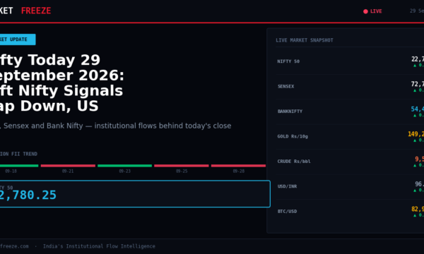 Nifty Today 29 September 2026: Gift Nifty Signals Gap Down, US Markets Drag Asia Lower