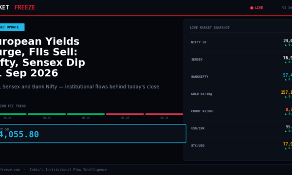 European Yields Surge, FIIs Sell: Nifty, Sensex Dip 01 Sep 2026