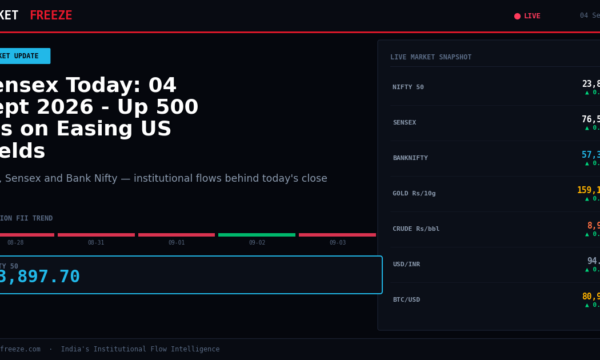 Sensex Today: 04 Sept 2026 – Up 500 Pts on Easing US Yields