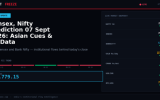 Sensex, Nifty Prediction 07 Sept 2026: Asian Cues & FII Data