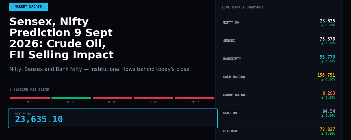 Sensex, Nifty Prediction 9 Sept 2026: Crude Oil, FII Selling Impact