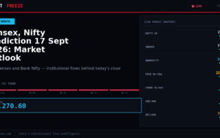 Sensex, Nifty Prediction 17 Sept 2026: Market Outlook