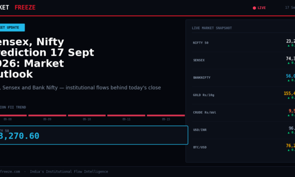 Sensex, Nifty Prediction 17 Sept 2026: Market Outlook