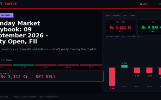 Monday Market Playbook: 09 September 2026 – Nifty Open, FII Insights & Trade Strategies