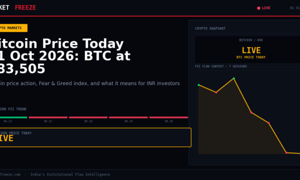 Bitcoin Price Today 01 Oct 2026: BTC at $83,505