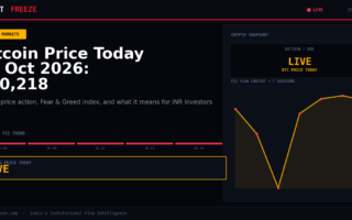 Bitcoin Price Today 15 Oct 2026: $80,218