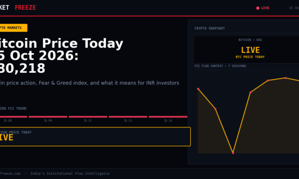 Bitcoin Price Today 15 Oct 2026: $80,218