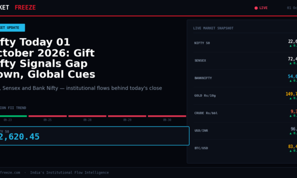 Nifty Today 01 October 2026: Gift Nifty Signals Gap Down, Global Cues Weigh on Sentiment