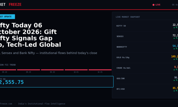 Nifty Today 06 October 2026: Gift Nifty Signals Gap Up, Tech-Led Global Rally Fuels Optimism