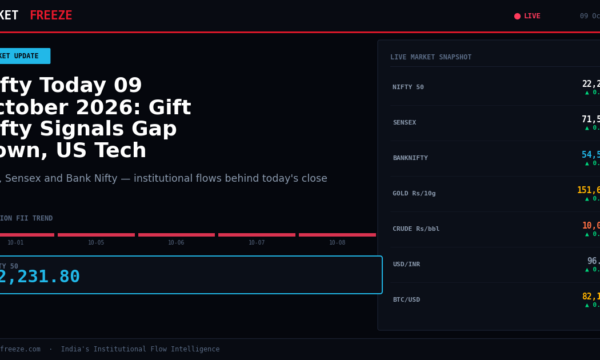 Nifty Today 09 October 2026: Gift Nifty Signals Gap Down, US Tech Weakness Drags Asian Markets