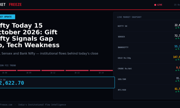 Nifty Today 15 October 2026: Gift Nifty Signals Gap Up, Tech Weakness Weighs on Asia