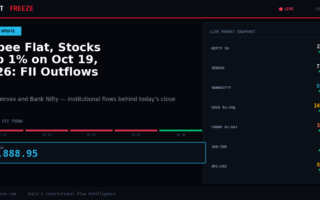 Rupee Flat, Stocks Slip 1% on Oct 19, 2026: FII Outflows Hit